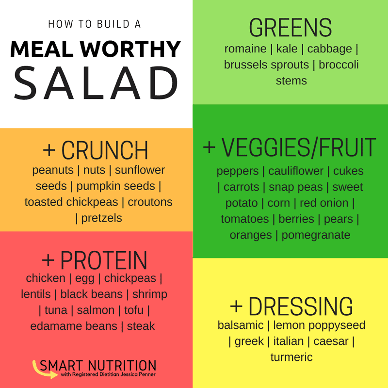 how to build meal worthy salads