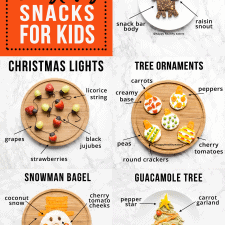 Easy Christmas Snacks for Kids #snacks #christmas #healthychristmas #healthysnacks