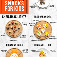 Christmas Snacks: healthy and easy! - Smart Nutrition with Jessica