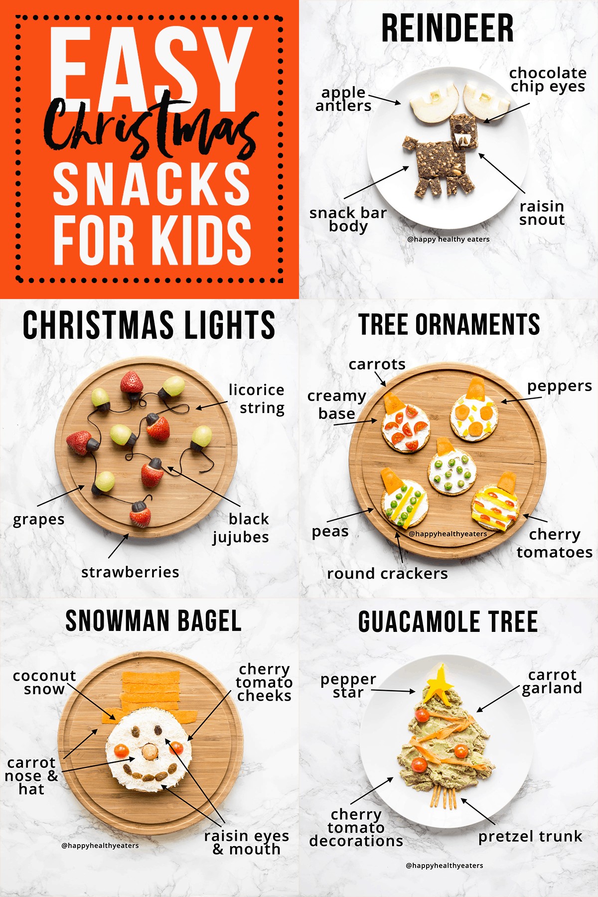 Christmas Snacks: healthy and easy! - Smart Nutrition with Jessica